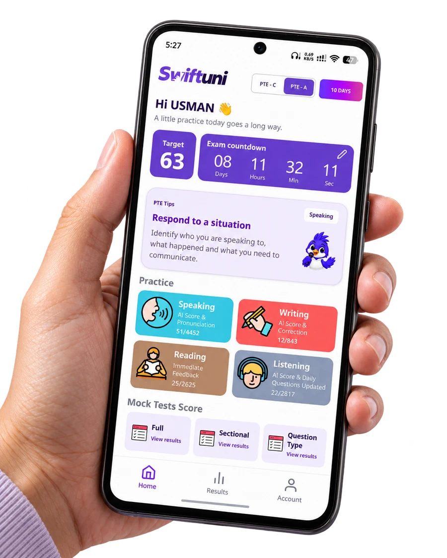 Phone-in-hand mockup showing Swiftuni’s Android PTE dashboard, speaking tip and four-skill practice